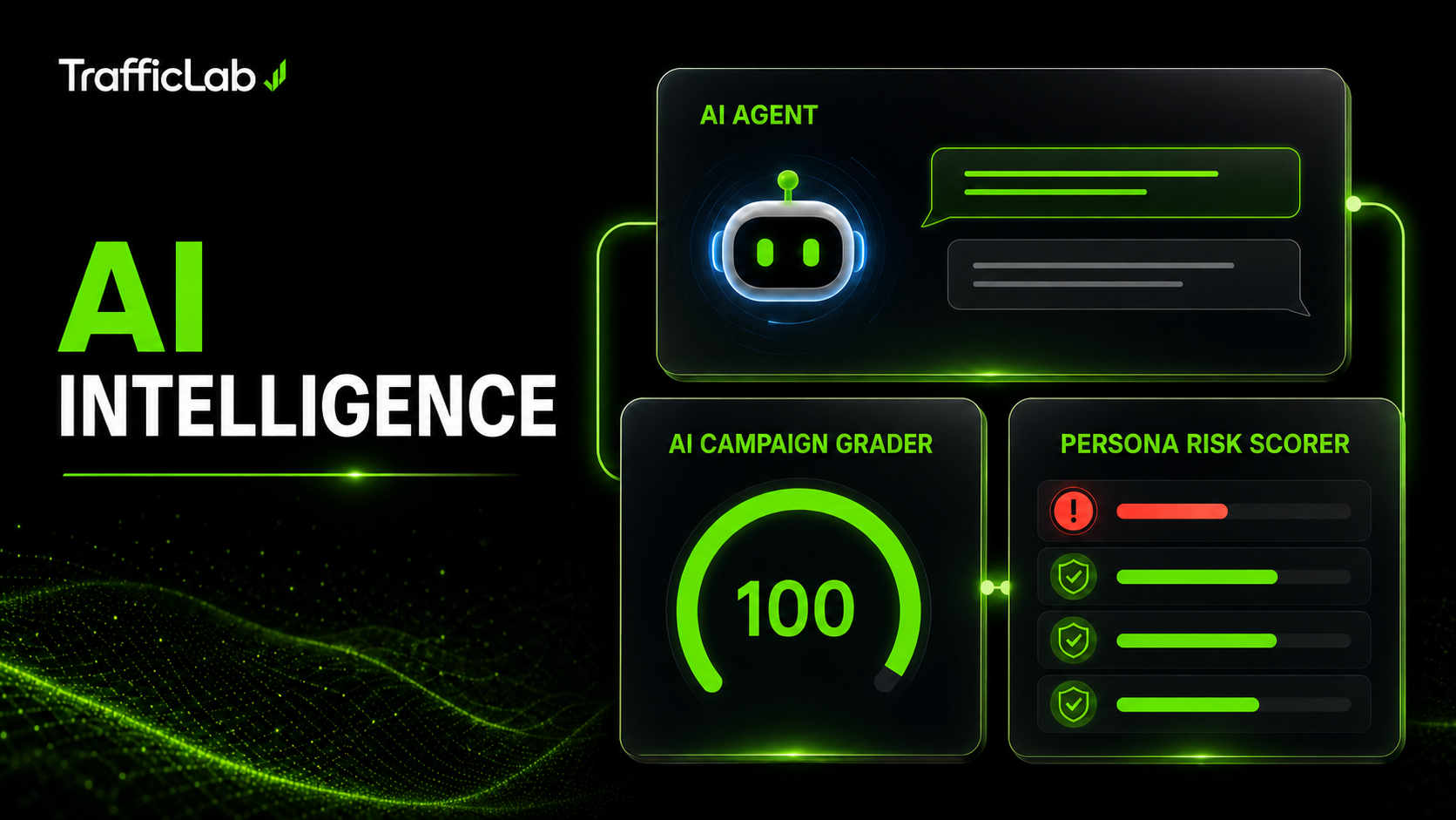 TrafficLab | Website Traffic Automation Software With AI Agent and Analytics Testing