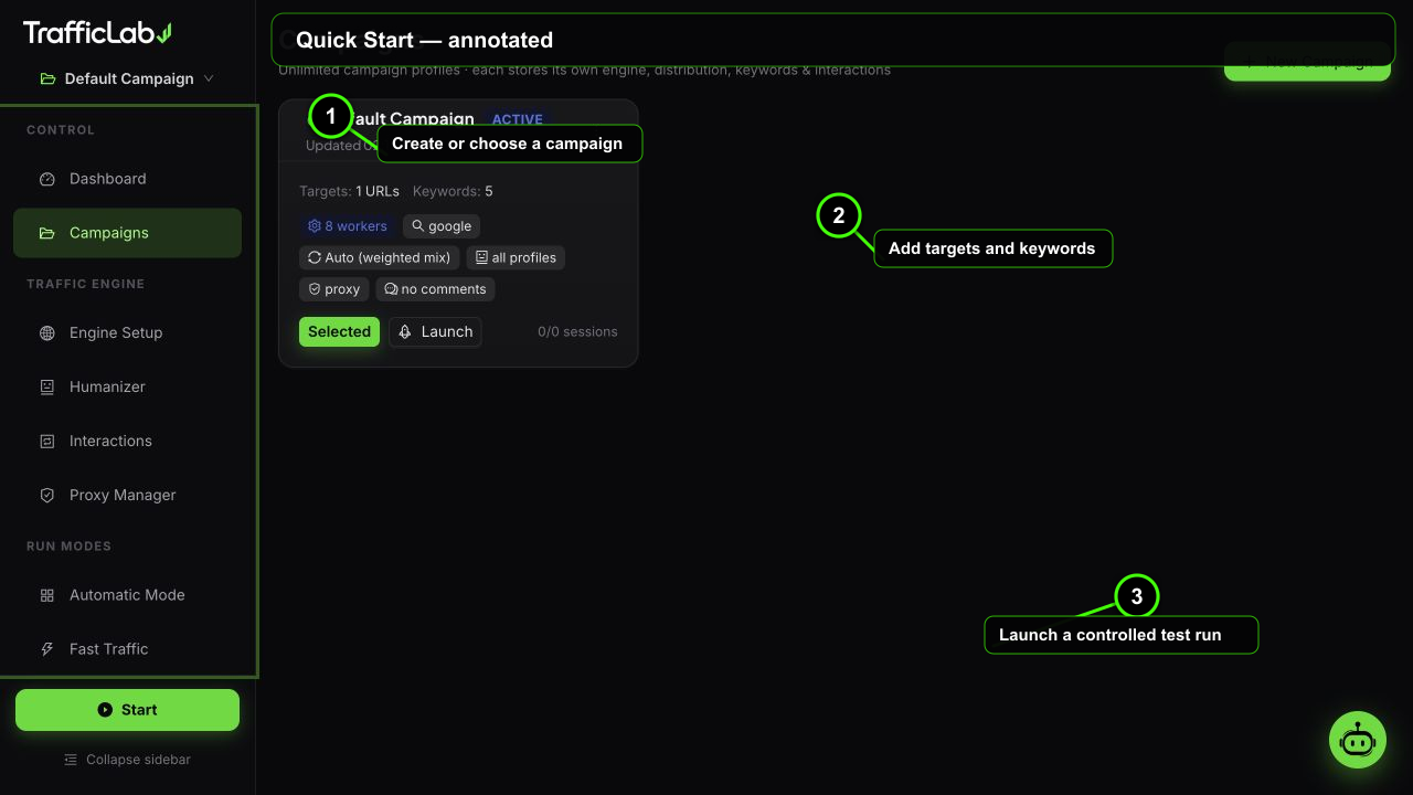 Annotated TrafficLab Quick Start interface with three numbered callouts