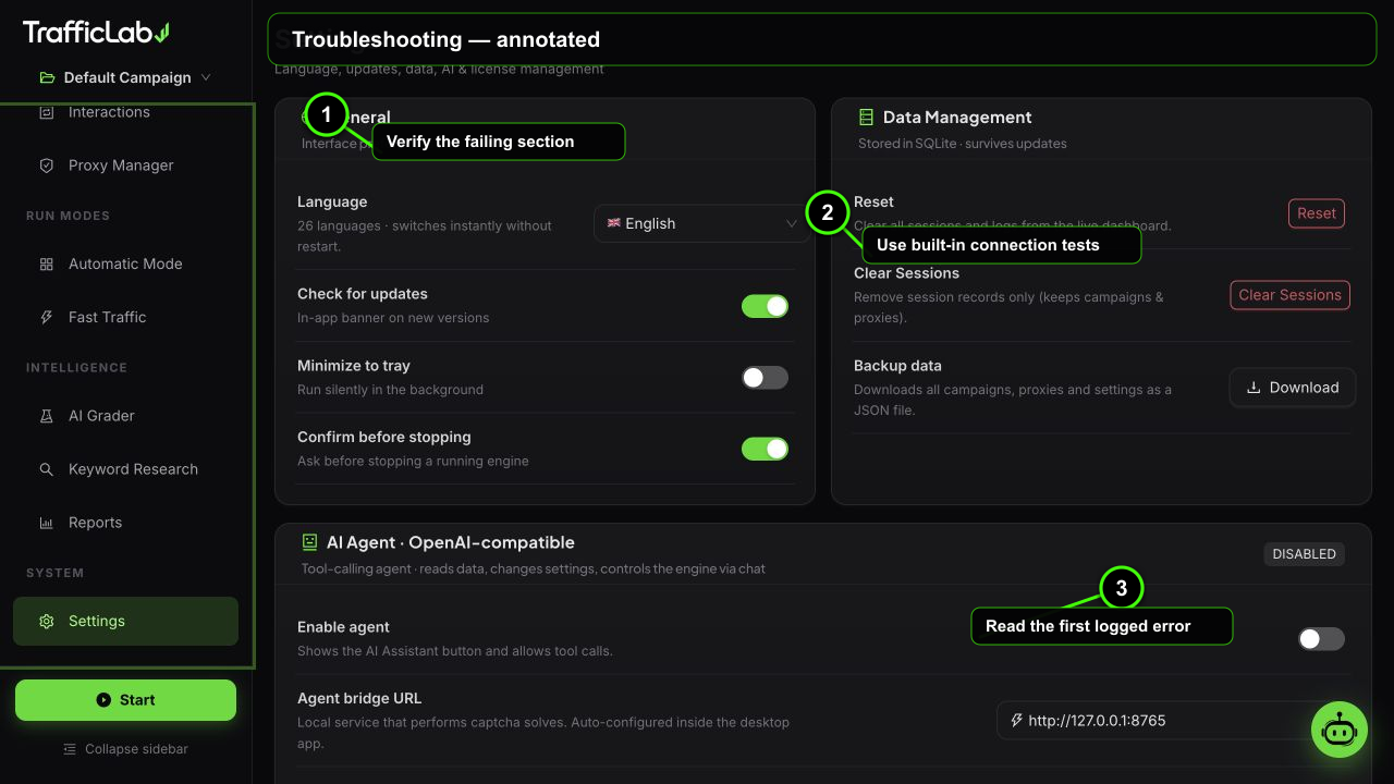 Annotated TrafficLab Troubleshooting interface with three numbered callouts